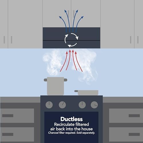 Broan-NuTone 413001 Non-Ducted Ductless Range Hood with Lights Exhaust Fan for Under Cabinet, 30-Inch, White | Under Cabinet Exhaust Fan for Kitchen Ventilation