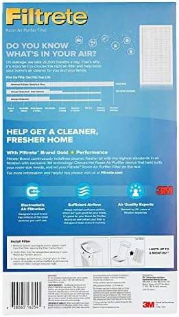 Filtrete Allergen Reduction HEPA-Type Room Air Purifier Filter FAPF-F1-A, F1