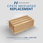 Hessaire Replacement Media Pads for Models: MC61M,MC61V,M250,MFC6000, 5300 CFM