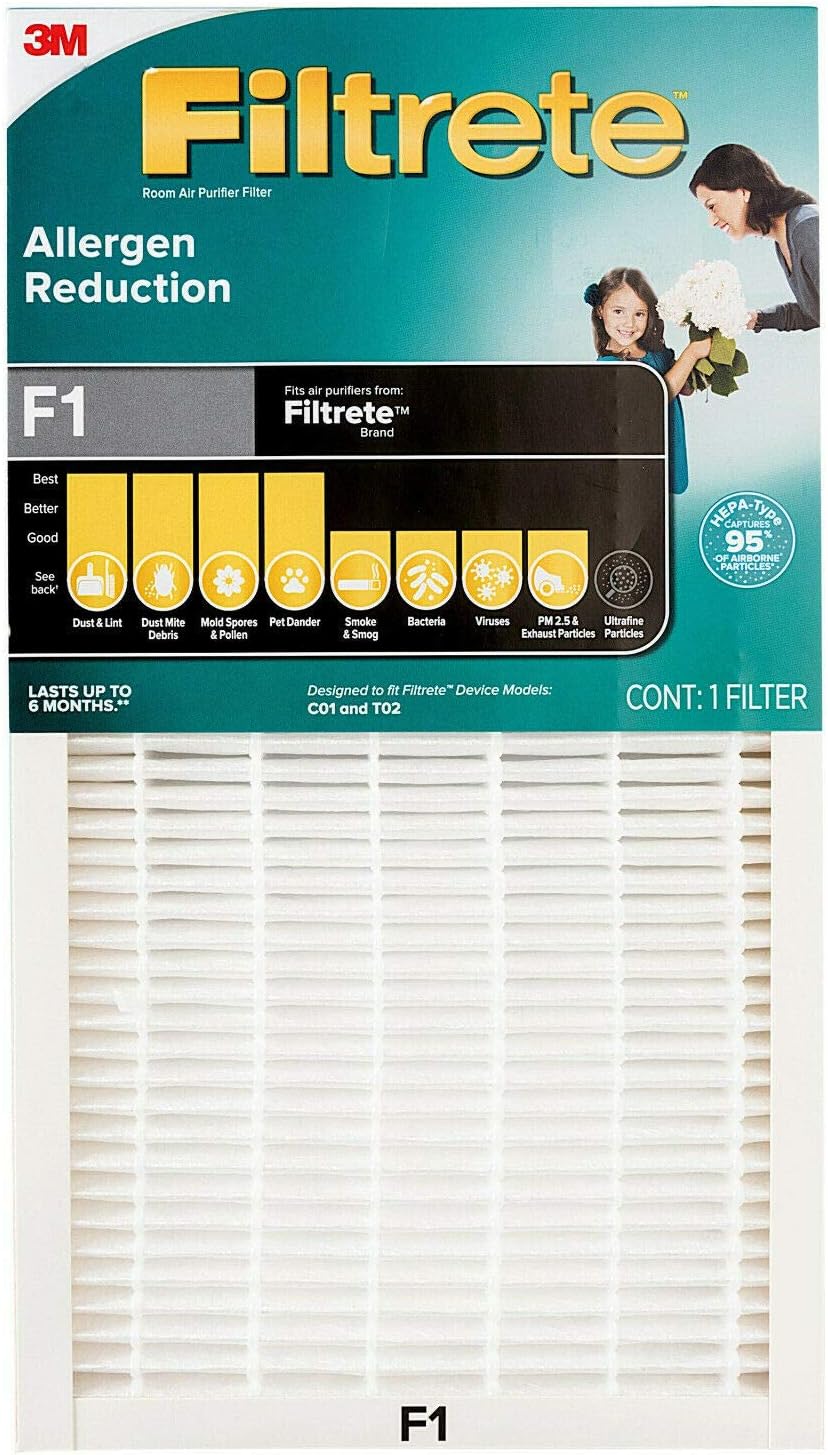 Filtrete Allergen Reduction HEPA-Type Room Air Purifier Filter FAPF-F1-A, F1
