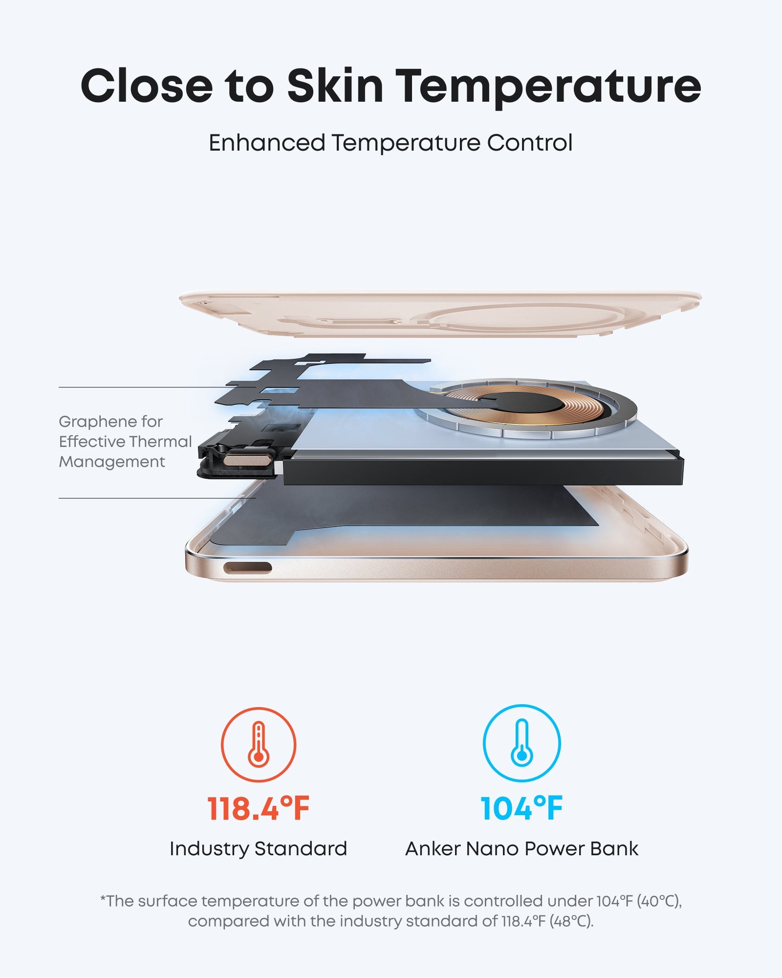 Anker Nano Power Bank (5K, MagGo, Slim)