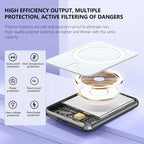 20000mAh Magnetic MagSafe-Compatible Wireless Power Bank 22.5W PD Fast Charger for iOS & Android