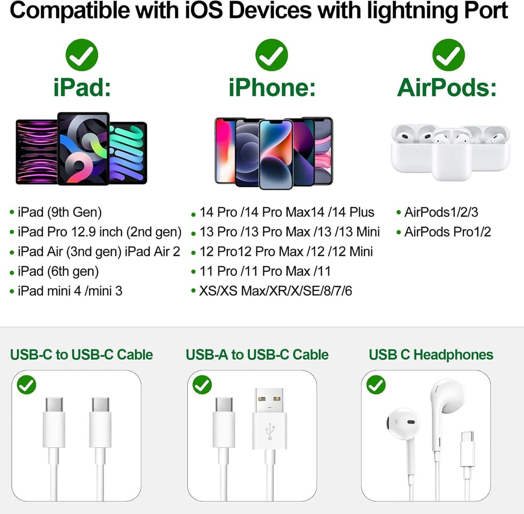 USB Type C Female to iOS Male Adapter For iPhone 14/13/12/11/XR<wbr/>/XS/SE 3 lot