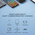 Retractable Car Charger 4 in 1 Fast Car Phone Charger 120W With USB Type C LOT
