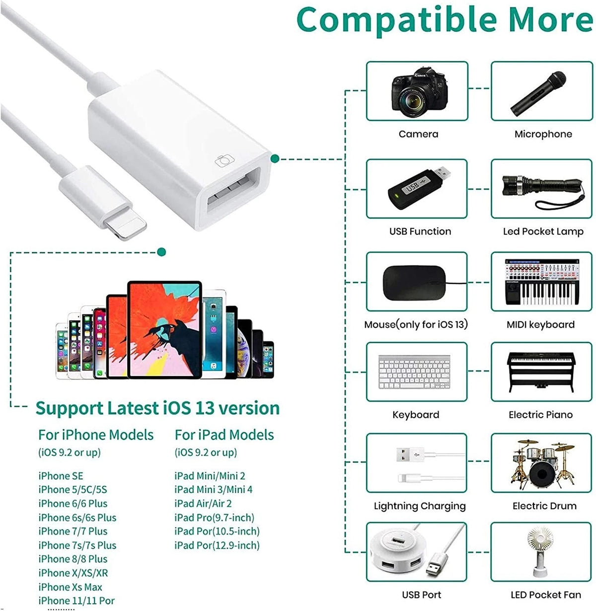 To Camera USB Female OTG Connector Adapter Cable For Apple iPhone iPad iPod lot