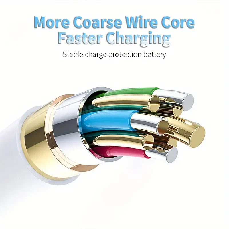2in1 Charger and Headphone USB Type C to 3.5mm Aux Audio Cable Cord Adapter Lot