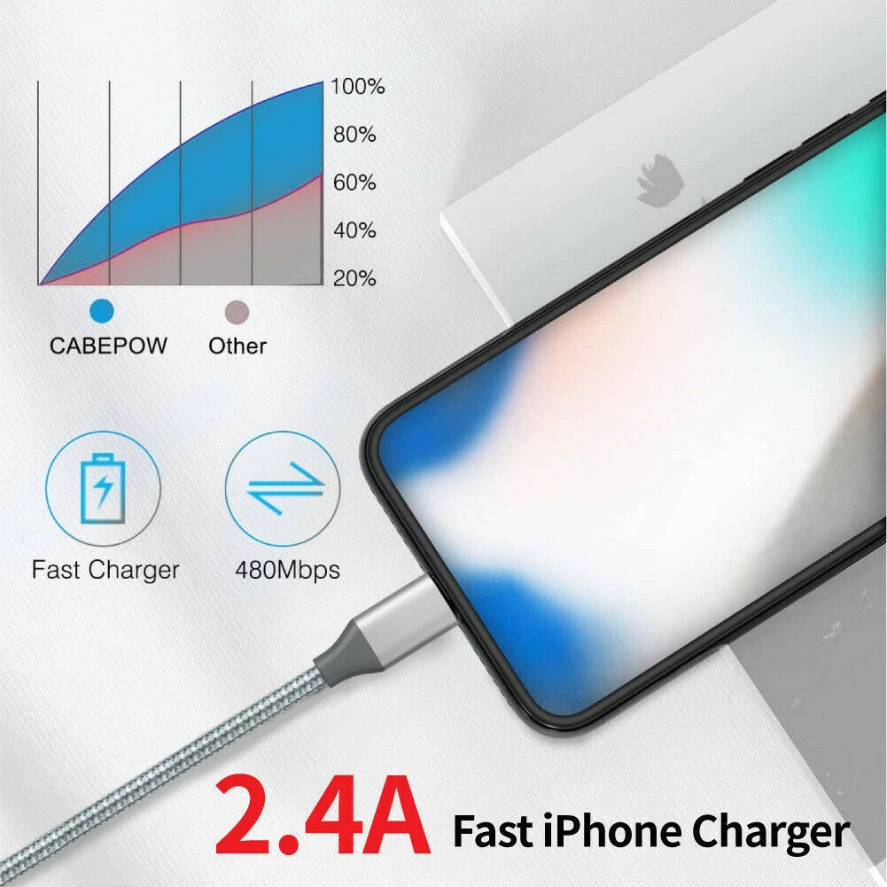 Fast Charger Cable Heavy Duty For iPhone14 13 12 11 X XR Charging Cord Wholesale