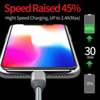 Fast Charger Cable Heavy Duty For iPhone14 13 12 11 X XR Charging Cord Wholesale