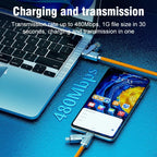 120W 4-Port USB C Fast Wall Charger Block For All Cell Phone iPad lot