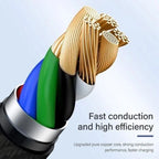 Braided Fast Charger Cable Heavy Duty USB lot Cord For iPhone 14 13 12 11 X XR 8