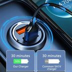 2 Port USB Super Fast Car Charger Adapter For iPhone Samsung Android Cell Phone