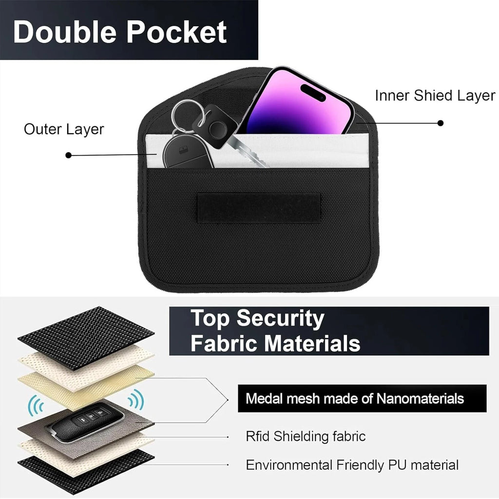 1-100Pack Faraday Bag Cell Phone Wallet Blocker Radiation Signal Shielding lot