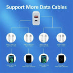 IPhone 15 16 Pro Max Plus USB-C to USB-C Cable Fast Charging PD Type C Cord lot