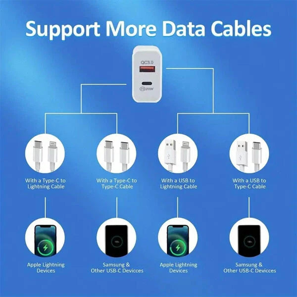 IPhone 15 16 Pro Max Plus USB-C to USB-C Cable Fast Charging PD Type C Cord lot