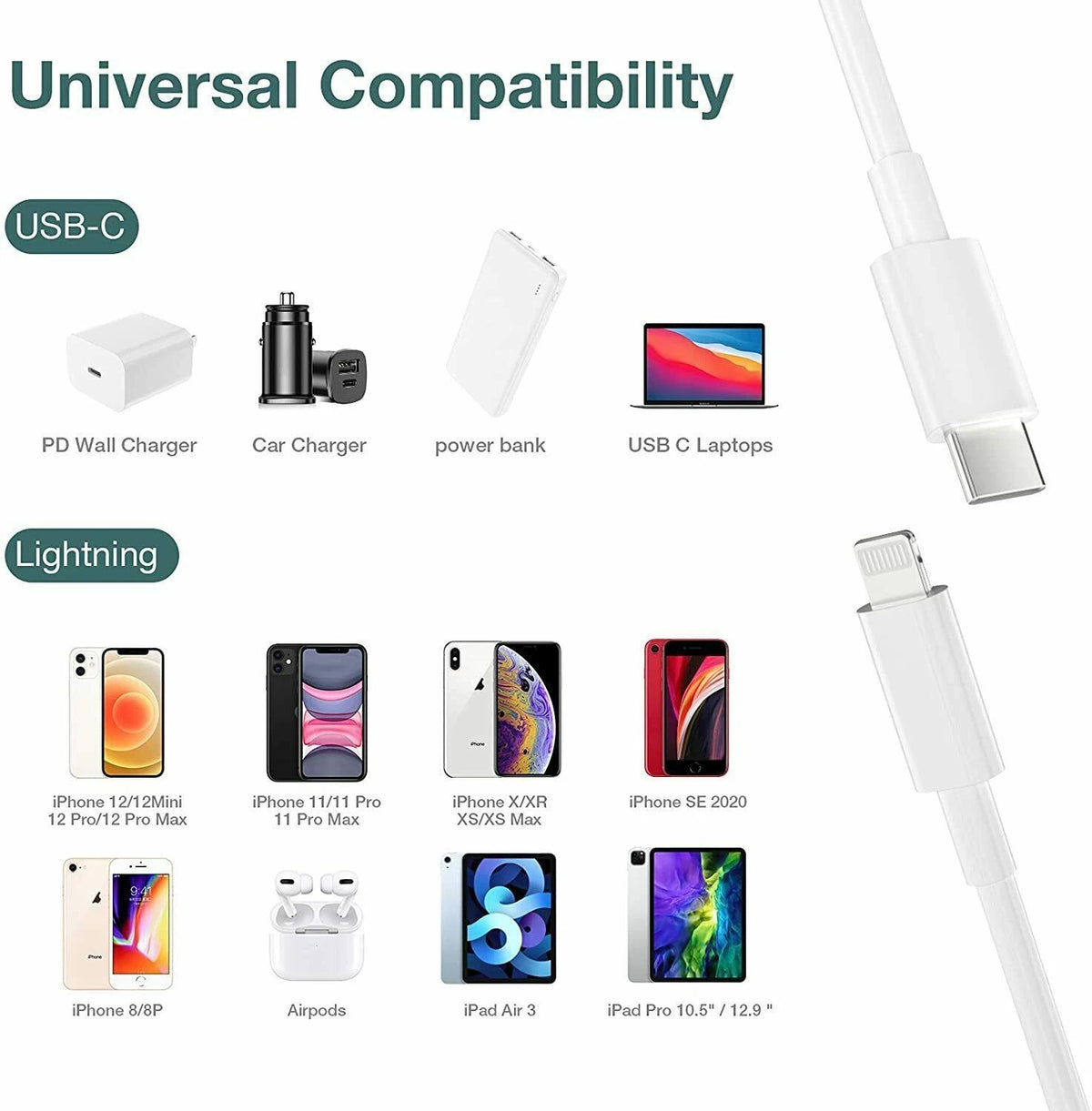 1-100PCS Fast Charger Cable Type USB C PD Cord to For iPhone 14 13 12 11 Pro LOT